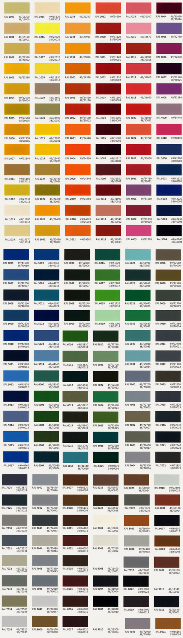 color chart